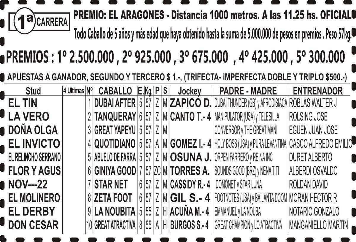 UTTAturfyafines's tweet photo. #TurfFederal
Hipódromo de Tandil - Programa Oficial para este domingo 5 de julio - Reunión Nº6/2026, con 9 carreras desde las 11:25 horas - Handicap Día de la Independencia (1200 metros)
#UTTApresente https://t.co/5O63nLEGvt