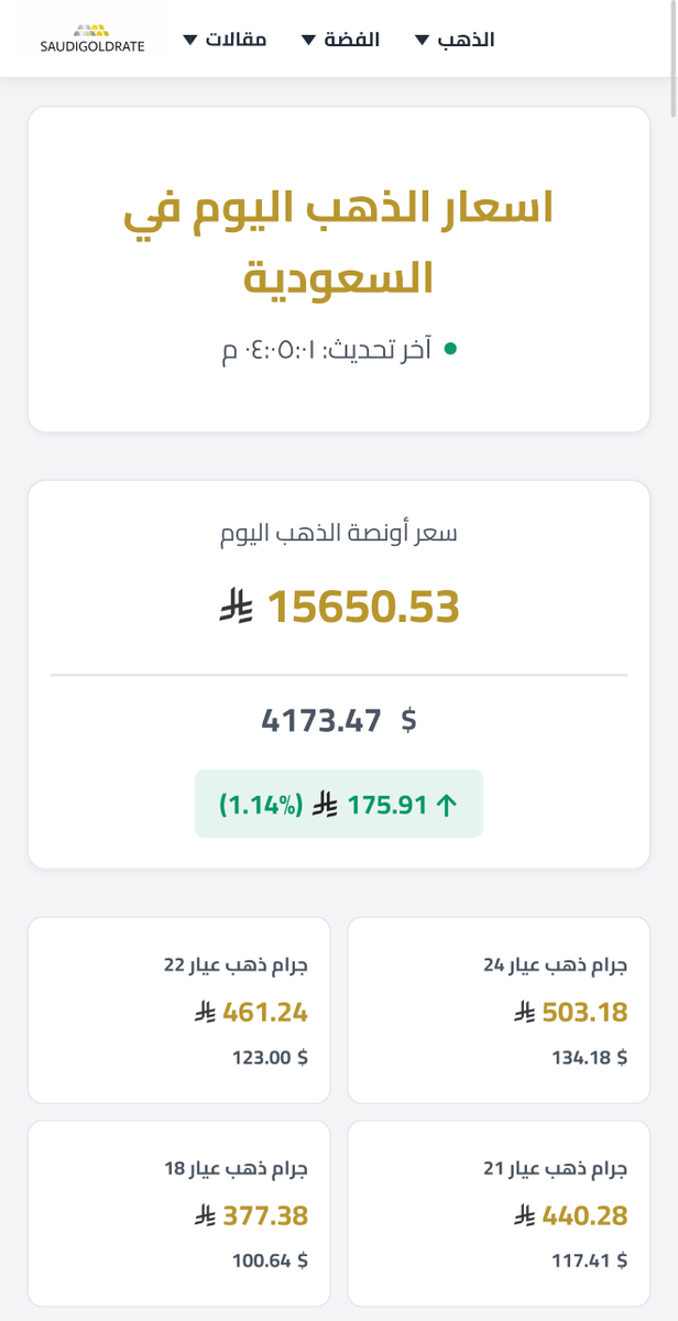 saudigoldrate's tweet photo. #أسعار #الذهب #يوم_الجمعة في #السعودية  

سعر أونصة الذهب 4173$ (1.14+%) +47$

لمتابعة الأسعار بشكل مباشر ومختلف العيارات
https://t.co/V8PaD5XJVl https://t.co/MktdjNf7LV