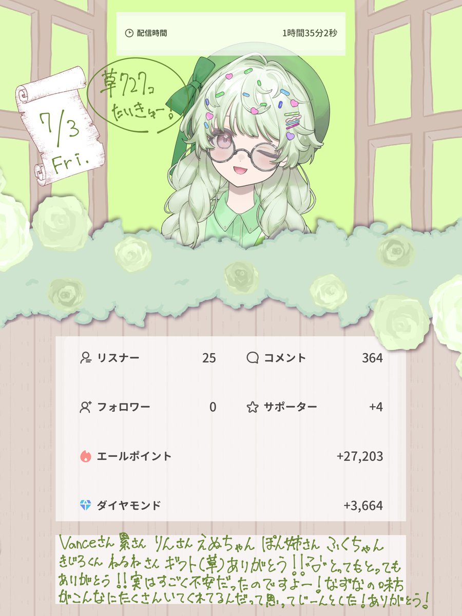 N_42uu's tweet photo. 「草」727個耐久ありがとうございました!!!!!!
なんとなんと1464本も草を生やしていただきました😭😭😭
ほんとにほんとにありがとう!!!!😭😭😭
緑がたくさ��の素敵な草原が完成しましたよおおおお🌱🌱🌱🌱🌱🌱感謝です🙏🙏🙏 https://t.co/2h7ZDlQCgc