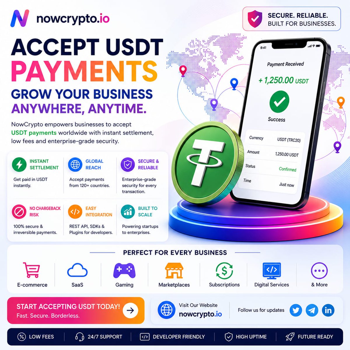 _NowCrypto_'s tweet photo. 🌎 Accepting USDT payments is fast, secure, and effortless https://t.co/qHTw7KO6HV 📷 Instant USDT Settlements 📷 Easy REST API &amp; SDK Integration   #USDT #CryptoPayments #PaymentGateway #Web3 #Blockchain #FinTech #Crypto #SaaS #Developers https://t.co/yiZxrY9OMC