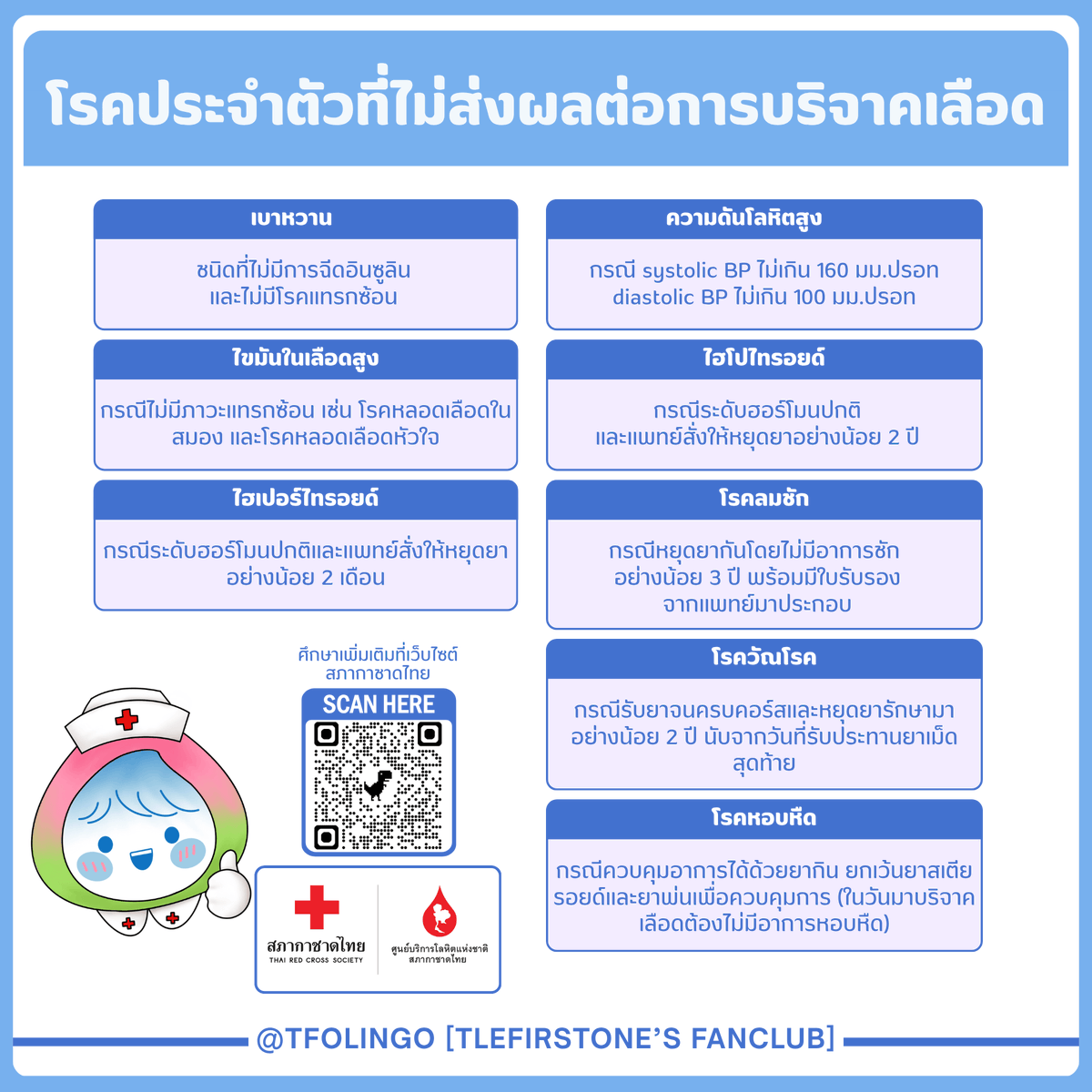 tfolingo's tweet photo. Session 2 : ช่วงพบคุณพยาบาลจิ๋ว #RainyTF  👼🏻💉

วันนี้พยาบาลจิ๋วมาขอประชาสัมพันธ์ข้อมูลสุขภาพและวัคซีนของยัยย่ายัยยายที่จะไปบริจาคเลือดในโครงการ #OneDropTF

💚🩷โครงการบริจาคเลือดในนามปะป๊าและเฟิ้ดเฟิ้ดของเรนนี่ (#TleFirstone)

💚#Tle_mtm 🩷 #Firstone 🍀 https://t.co/K0TWDrksOE
