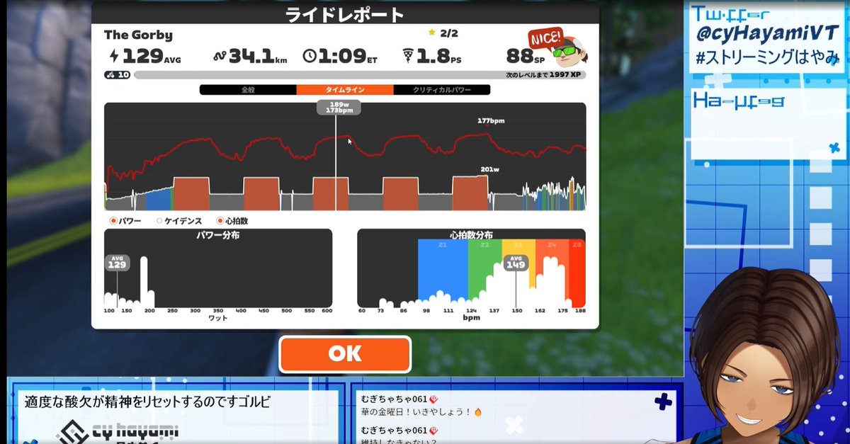 cyHayamiVT's tweet photo. #Gorby 3本やっても心拍上がりきらないのでロードバイク向いてない芸人、はやみ #Zwift https://t.co/eZETm8J3mK