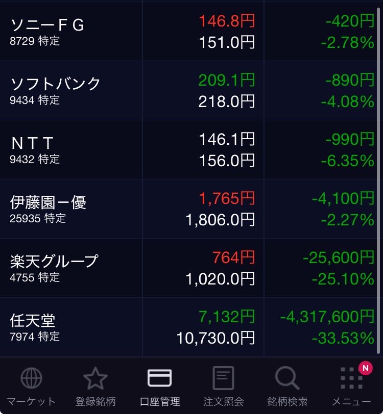 Emptyandlonely's tweet photo. そろそろ任天堂100株くらい買い増ししていい？
テクニカル？
ファンダ？
なにそれ美味しいの？

株の値動きとか難しくて分かんない🤦

ちいかわの「ゆっくり溶けるやつ」と同じくらい全然分かんない🤷 https://t.co/OMAm6tU3U6