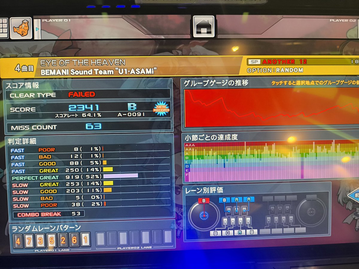 boyaki_n's tweet photo. ガチで意味わからんすぎる
なんでこんな事になっちまった、ここまで頑張ったのに全部無駄、何も良くならへんし、誰も助けてくれんってか助けられへんくらいの状態になってしまった https://t.co/2BLEoqiF4l