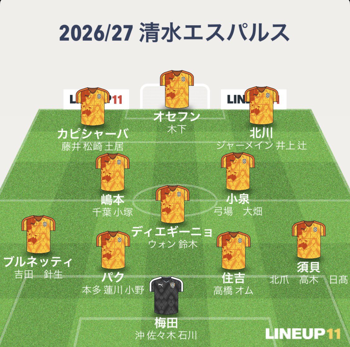 pauronico's tweet photo. 吉田孝行「補強は100点」 https://t.co/VVCpXbB367