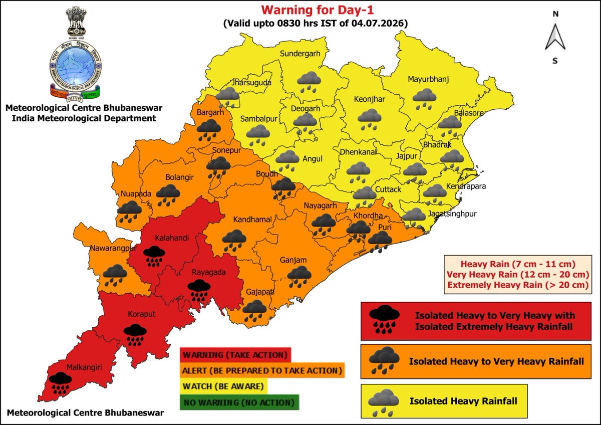 journorama's tweet photo. Heavy Rainfall Alert for Odisha! 

Red Alert (Take Action): Kalahandi, Rayagada, Koraput, Malkangiri & surrounding areas — Isolated Extremely Heavy Rain (>20 cm) possible.
Orange Alert: Several districts including Kandhamal, Gajapati, Nabarangpur, Bolangir — Very Heavy Rain (12-20 cm).
Yellow Alert: Widespread Heavy Rain (7-11 cm) across most parts of the state.

Stay safe! Avoid low-lying areas, waterlogging & travel during heavy spells. Follow local authorities.

#rkinsight #OdishaRain #Monsoon2026 #IMDWarning