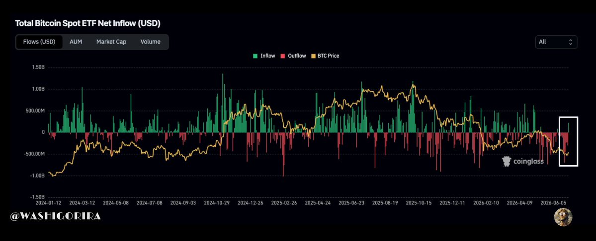 Titan tweet media