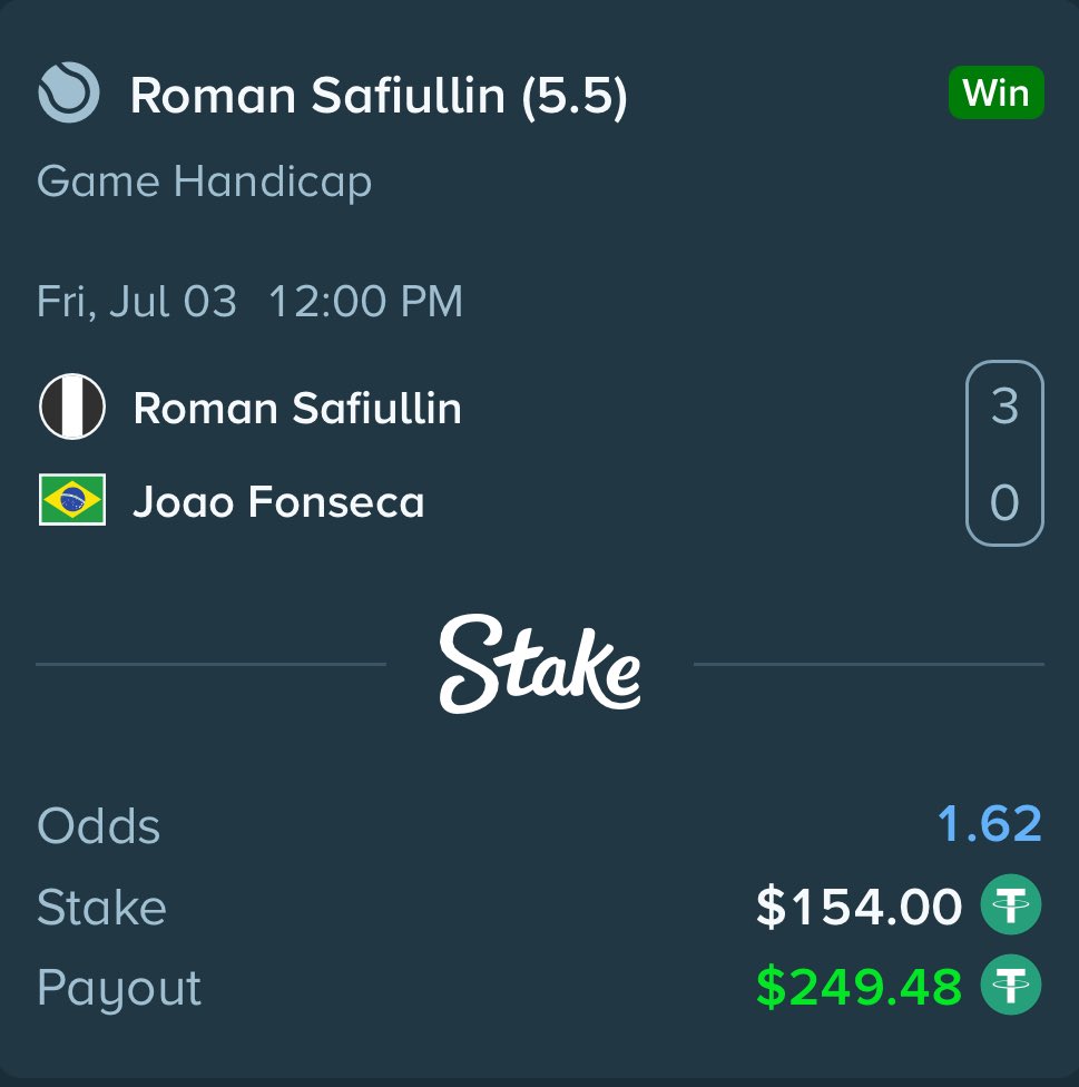 SBA_PICKS's tweet photo. 🪜Day 2 $100 → $10,000 Challenge🪜

ATP Wimbledon 🇬🇧 #Wimbledon      
Roman Safiullin +5,5 @ -161✅

2️⃣$154→ $249✅

🔥11 STRAIGHT LADDER PLAYS🔥

❤️ Hit 𝐋𝐈𝐊𝐄 - If you 𝐂𝐀𝐒𝐇𝐄𝐃 https://t.co/C0O8T4YoHG