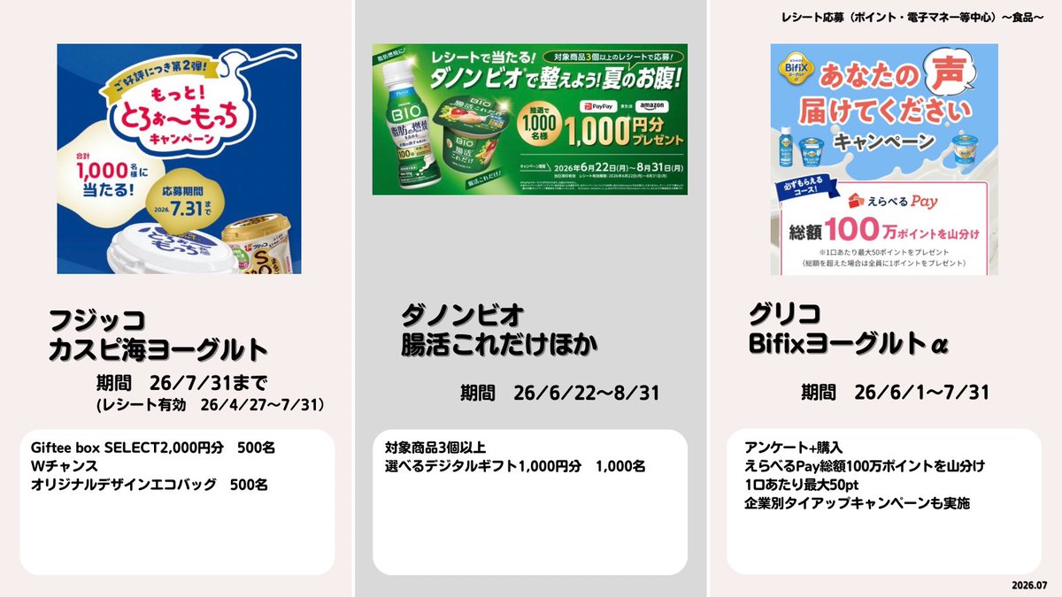 2026.07】 『食品』のレシート応募キャンペーンまとめ3📝 (賞品は主に