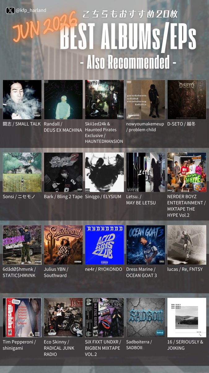 kfp_harland's tweet photo. #月間ベスト日本語ラップ
2026/6
1⃣Mall Boyz "Mall Tape 3"
2⃣gnerder_guwap "GNERDER MUZIK SCHOOL"
3⃣Yachi "COZY LIFE ARCHIVE Vol.1"
🔶CNG Squad "CNG MIXTAPE 2"
🔷108 "TJO TAPE VOL.1"
🔶wick4ea "Call me wick"
🔷YELLASOMA "HOOD STAR"
🔶T-Bobo & VEINTI4 "Bobo Phase B"
🔷COSMOS "Tiger Mode"
🔶John cofie "序章 「情熱」"