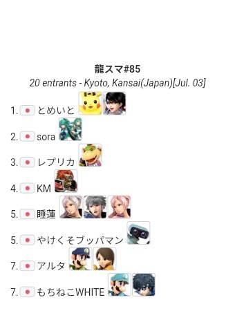 裏から7連勝して優勝しました ピカチュウって普通にイキスギだろ