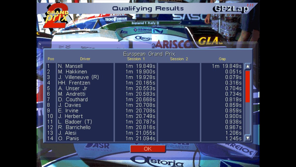 Gp2Joey's tweet photo. 22/2/1996
#F1 Winter Testing
#Jerez - Day 3
12:01pm
MANSELL FASTEST
A strong performance saw Nigel #Mansell finish top of the timing screens ahead of #Hakkinen and #Villeneuve as the #Andretti cars impress again...
#RetroF1 #Retrogaming #RETRO #Formula1 #GrandPrix https://t.co/XiTb5OCCbb