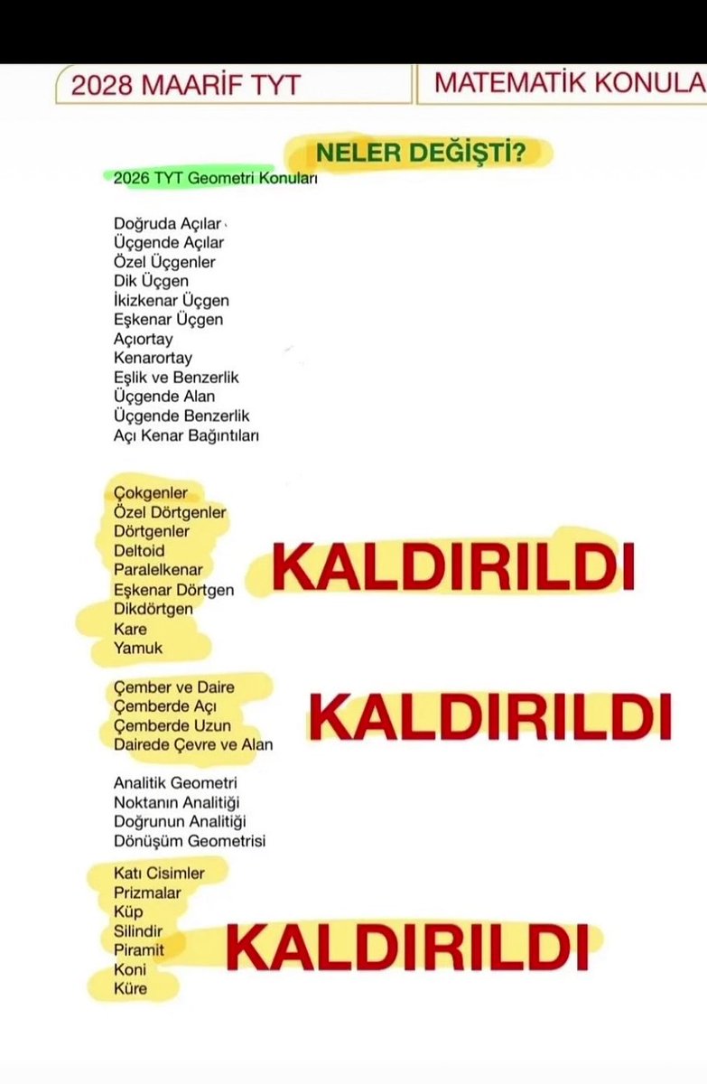 asetik asitin metil esteri tweet media