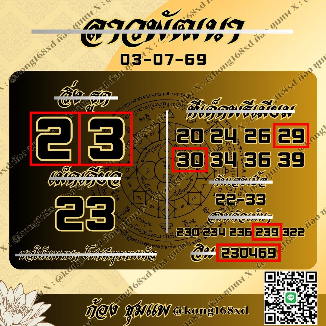 Kong168xd's tweet photo. 🇱🇦🇱🇦🇱🇦 ขอแค่คำว่าขอบคุณ 0392-03
เจาะแตกสาม 239
เจาะ 30-29 เด้งบนล่าง
วินแตกสี่ 0392 เน้นๆ
วินแตกสาม 392 ปังๆ
วินฟาดบล 92-03 เด้งๆ https://t.co/eFSc8r45qv
