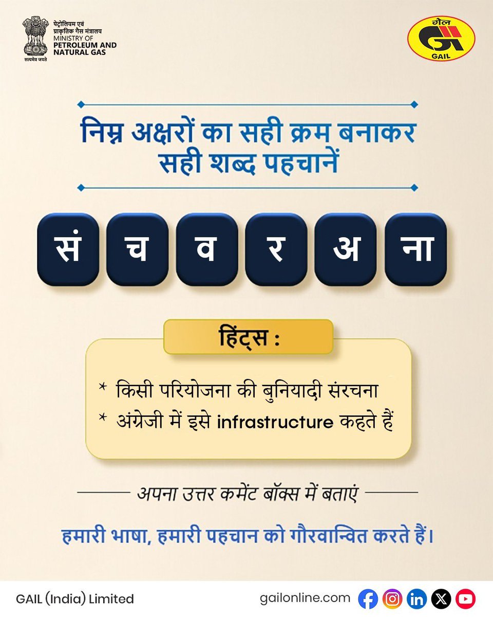gailindia's tweet photo. सोशल मीडिया के माध्यम से हिंदी से जुड़ने की एक नई पहल।

पहेली सुलझाइए और तकनीकी शब्दों के हिंदी पर्याय जानिए।

हर महीने एक नया शब्द।

NOTE:- (Ignore auto-translate if visible on your screen)

A New Initiative to Connect with Hindi Through Social Media

Solve the puzzle and discover the Hindi equivalent of technical terms.

One new word, every month.

@HardeepSPuri @TheSureshGopi @PetroleumMin @Secretary_MoPNG @CMD_GAIL 

#HindiSeJudav #MashikHindiDiwas #Rajbhasha #HindiDiwas #GAIL #WahKyaEnergyHai #EnergizingPossibilities