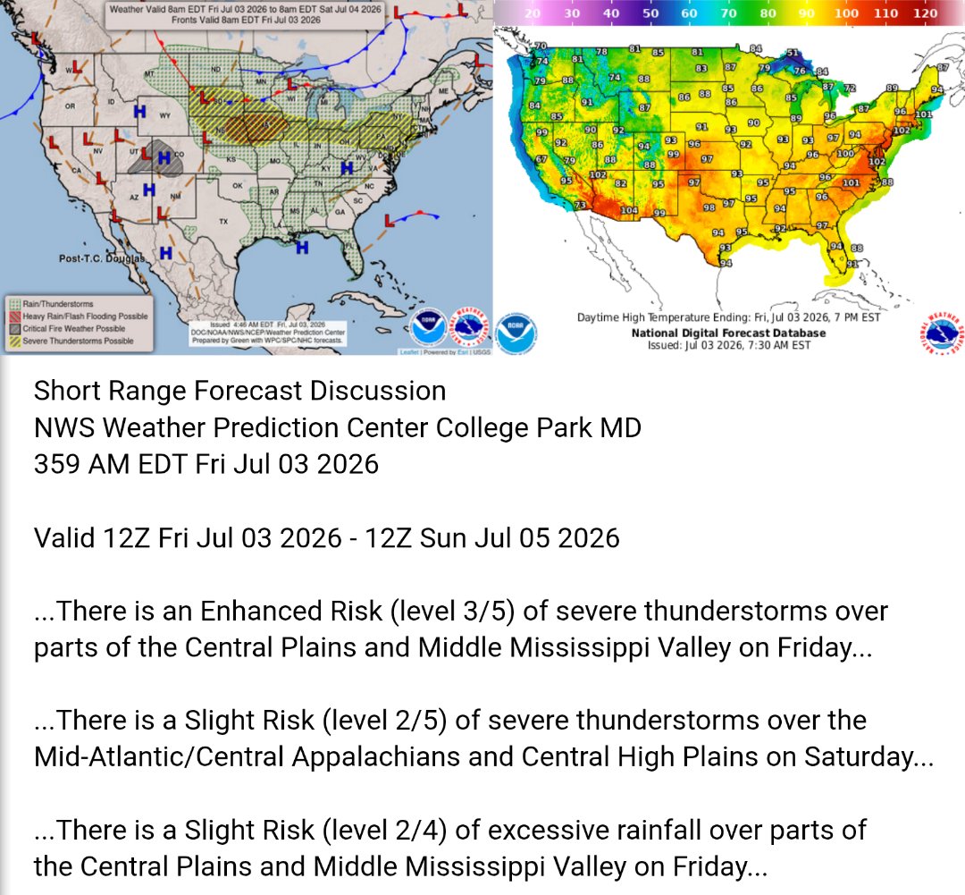 Copacetic_vibe's tweet photo. Here's today's forecast map and today's high temperature map. Check out the NWS site for more National Forecast Maps https://t.co/KwYZiRKQ8f
#weather #wx #Forecast #precipitation #Temperature https://t.co/ro5SrVcuvV
