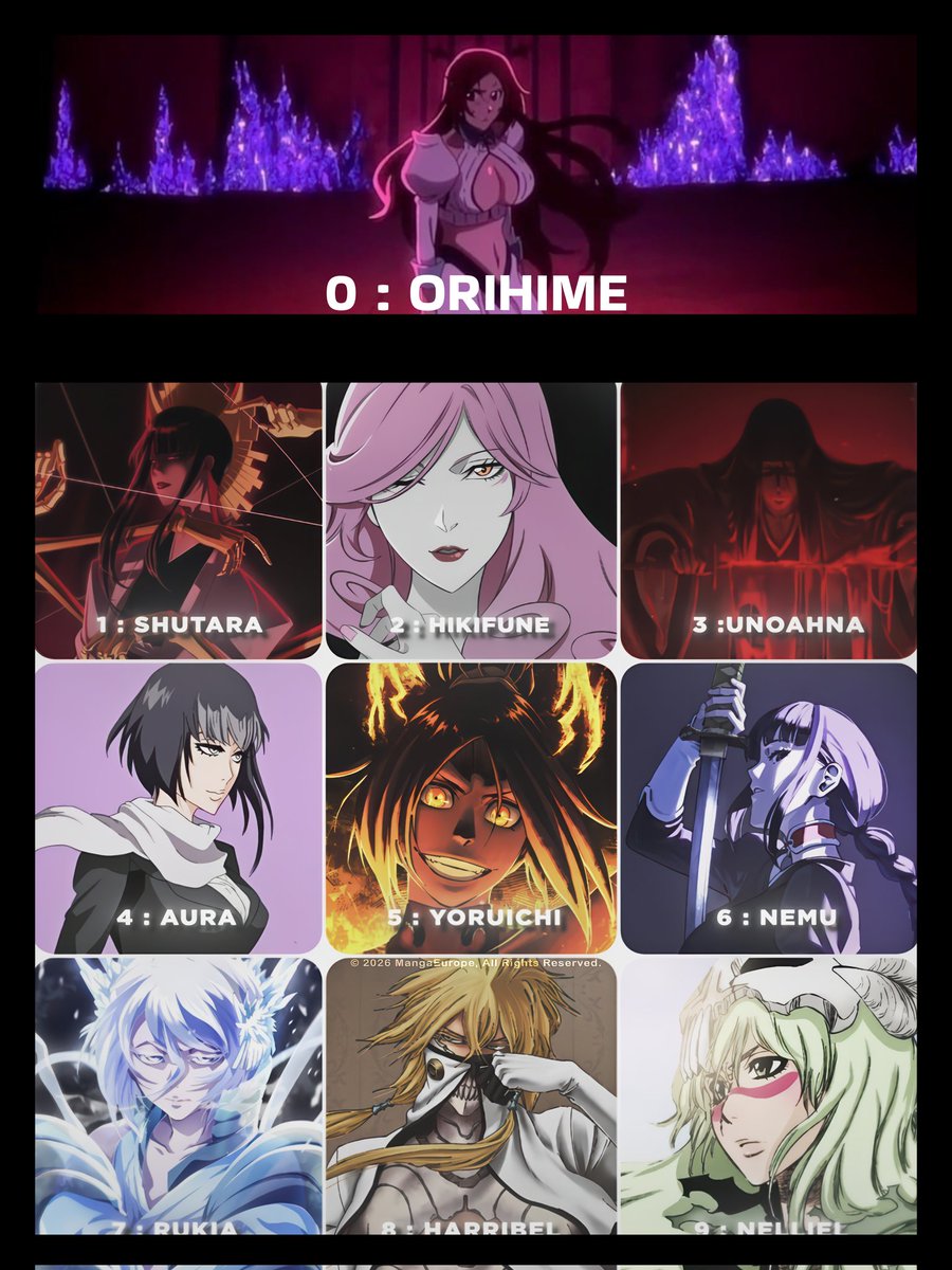 J3tAl0n3's tweet photo. Following the Espada ranks https://t.co/KtGQjWVIeK