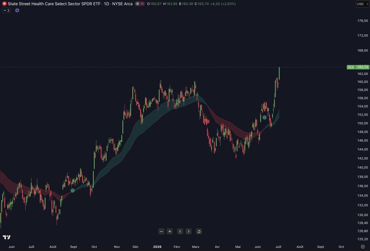 Thomas Trading CR tweet media