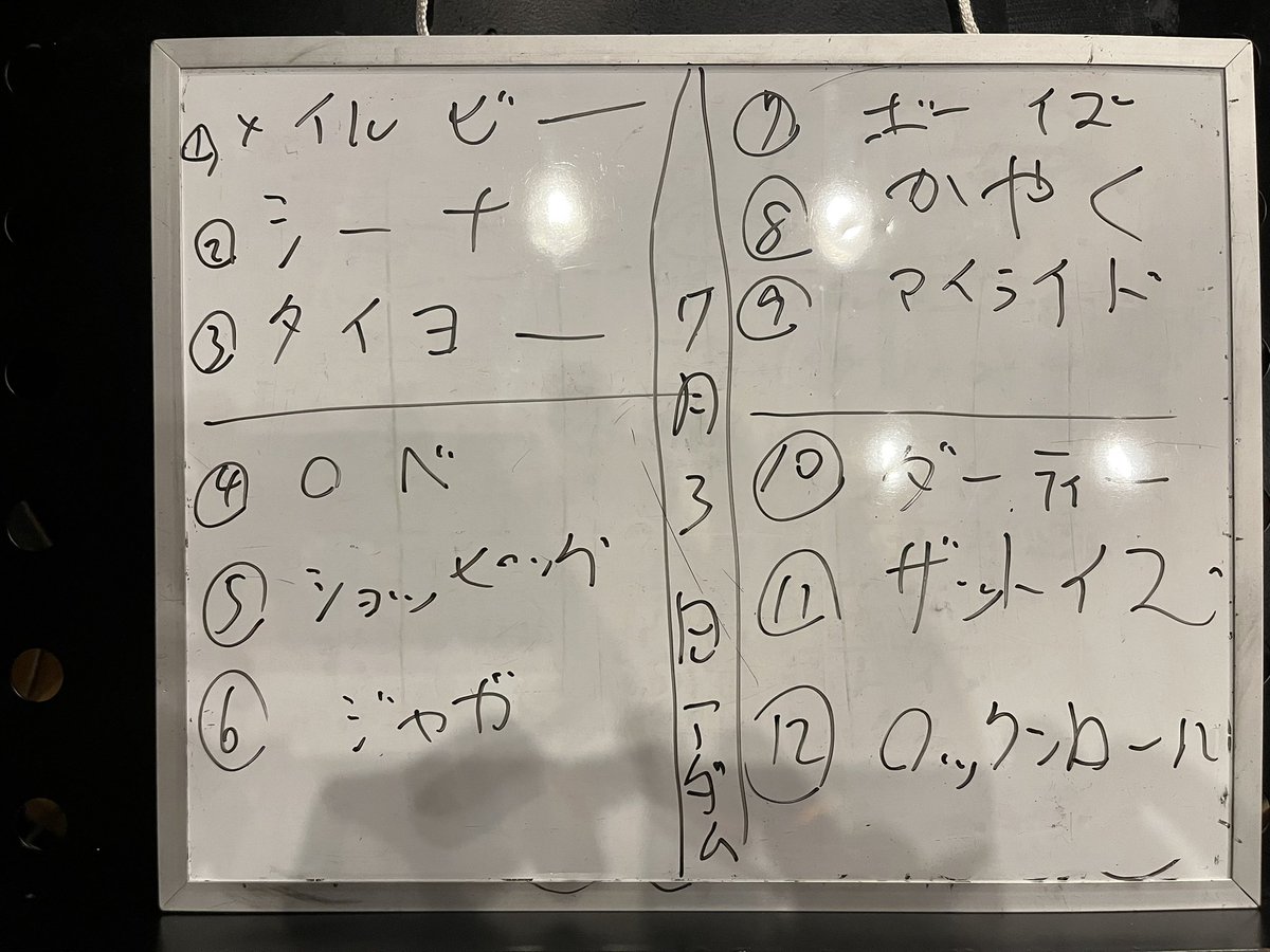 thebohemiansno's tweet photo. キンゴンズとザボヘミアンズの熱い熱いツーマンが池袋アダムでありました。互いの生存をかけたロック勝負でしたがみんなさんの測ったような均等な応援の甲斐もあってどちらのバンドも勝利という結果に終わりました。これはダブルヴィクトリーといって非常に珍しいロック現象です。誇りに思いましょう！ https://t.co/ntwi1tliVQ