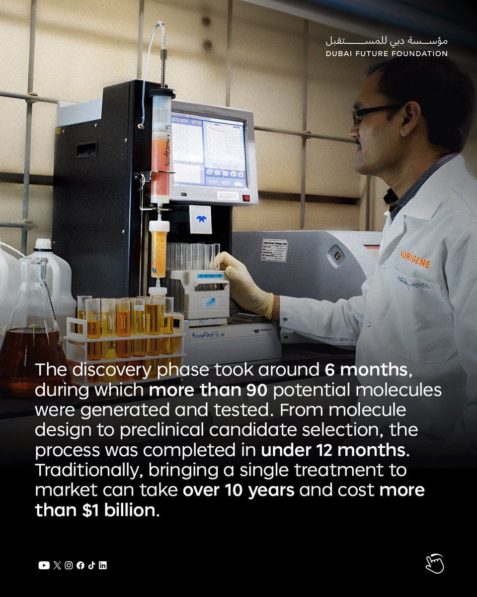 DubaiFuture's tweet photo. The UAE’s first fully AI-discovered and developed drug candidate marks a new step in AI-powered medicine. Developed in Abu Dhabi, ISM0387 shows how generative AI could accelerate the search for future treatments, from years of trial and error to faster, data-driven discovery.

#DubaiFuture