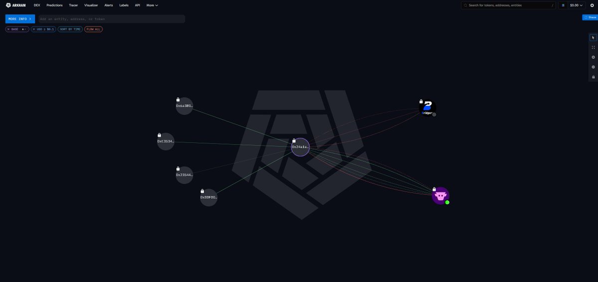 NTSchain's tweet photo. $TWT selling on DEXs.

Around $800K worth of tokens was moved from lock and selling has already started.

They didn’t dump the whole bag at once - only around $300K so far - but it was enough to push the price down about 3% locally.

Might be worth tracking this wallet.

If the selling continues in chunks, there could be some money to make from the reaction.

If they sell slowly though, don’t expect much.

Wallet:

0x24a1aB67d69351ebc6e7a20a0078f46e94c74fE7