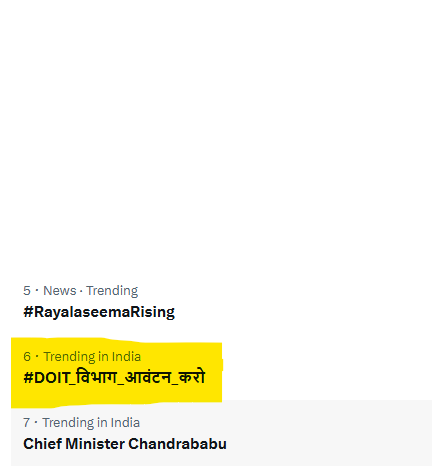 rnpatodiya's tweet photo. आप सभी साथियों का दिल से धन्यवाद! 

हमारी एकजुटता की बदौलत #DOIT_विभाग_आवंटन_करो भारत में ट्रेंड कर रहा है। 🇮🇳

अभी रुकना नहीं है, जब तक विभाग आवंटन सूची जारी नहीं होती, तब तक आवाज़ बुलंद रखनी है। 

हर पोस्ट, हर रिप्लाई और हर रीपोस्ट मायने रखता है। 🙏

#DOIT_विभाग_आवंटन_करो https://t.co/r0TEp7J3fA