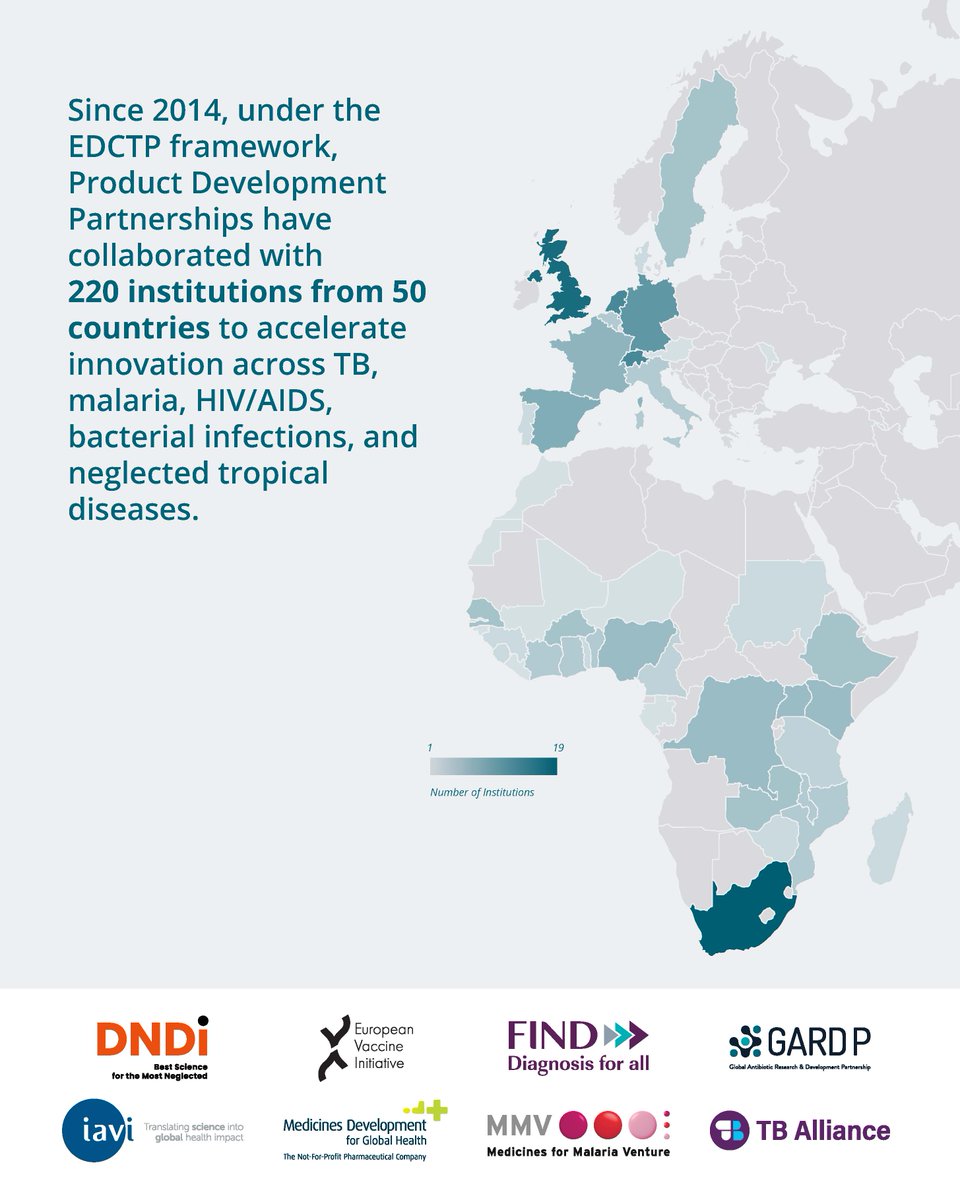 Global Health EDCTP3 tweet media