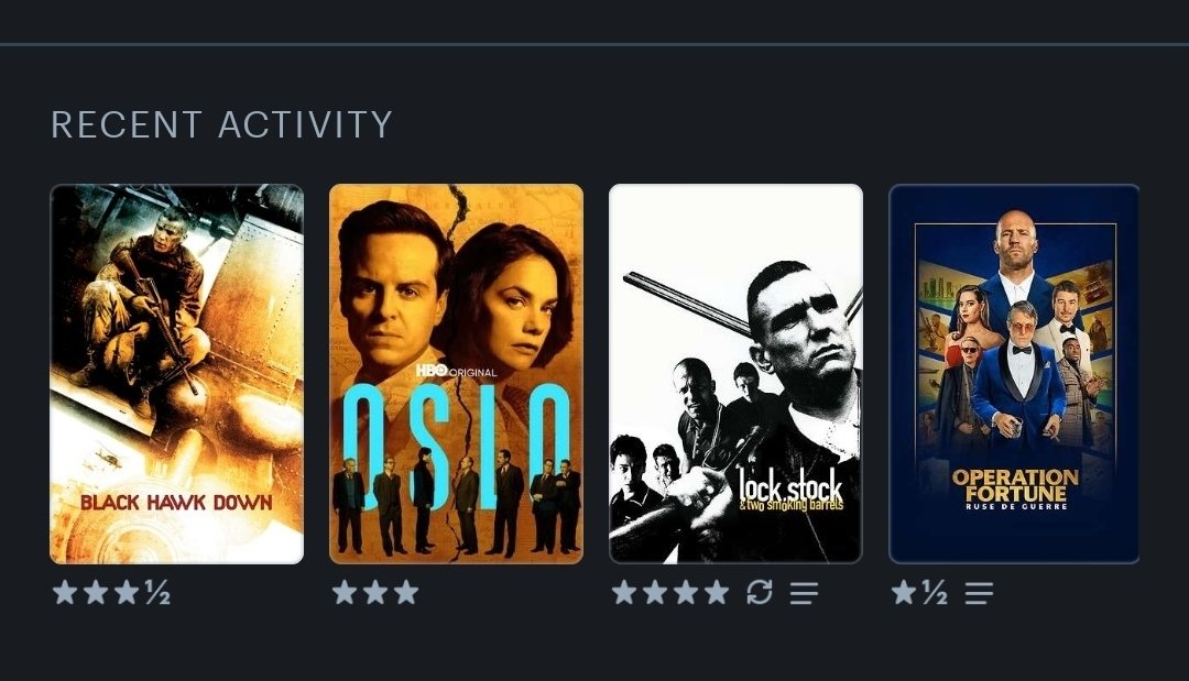 TheTraitor_'s tweet photo. @letterboxd #LetterboxdFriday
#LastFourWatched https://t.co/nzi13mxXiL