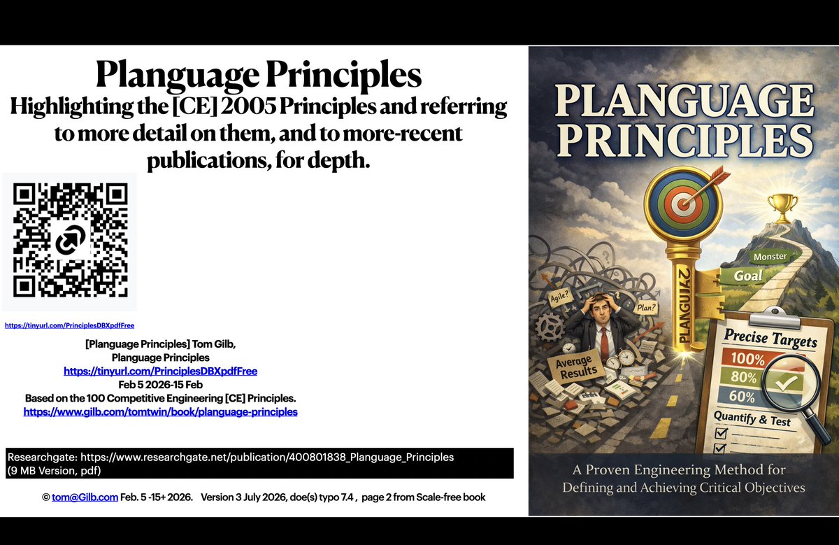 imtomgilb's tweet photo. [Planguage Principles] Tom Gilb,

Planguage Principles

https://t.co/fAuOvvLfmZ

ADVANCED SEARCHABLE
https://t.co/xKUrepzad0

https://t.co/jT08AcTqhj

100 DEEP PRINCIPLES, WITH ABOUT 10 DEEP OBSERVATIONS ABOUT EACH ONE. ONLY FOR HIGHLY CURIOUS AND INTELLIGENT METHODS FANS https://t.co/hzI6BiShbs