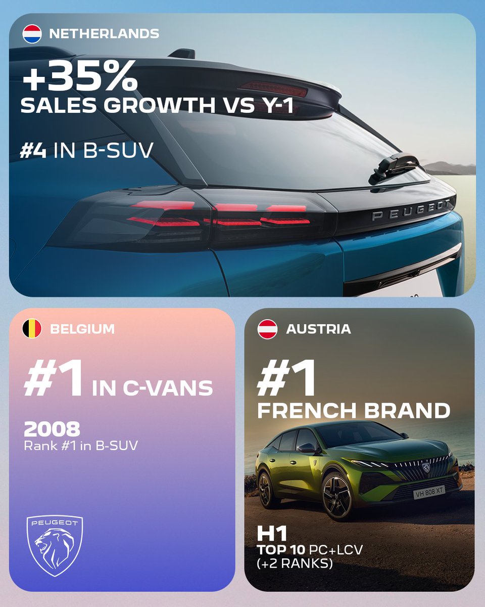 Peugeot tweet media