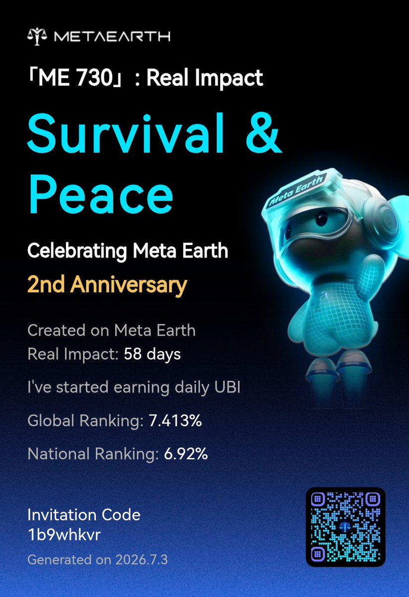 Sienexs's tweet photo. 「ME 730」: Real Impact
I’ve started earning daily unconditional basic Income and helping more people do the same. Create your impact with us and win up to $20,000 in rewards! Join here:
https://t.co/dXVB148Y6g
#ME730 #MetaEarth #MyMetaEarthStory https://t.co/iQ8r1QX4k0
