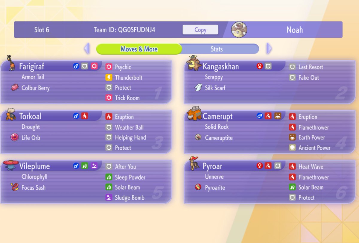 NoahJamesSmith's tweet photo. Had a few people ask about it so here is a rental for my Camerupt/Pyroar HTR Sun team.

Used it to get 2nd in @TheWideLeague last weekend and peaked at 2156 on Ladder this season.

Sadly didn't manage to get to Champions tier but this team is a lot of fun

https://t.co/gPQpF25O9Q https://t.co/DjZ0hF7thV