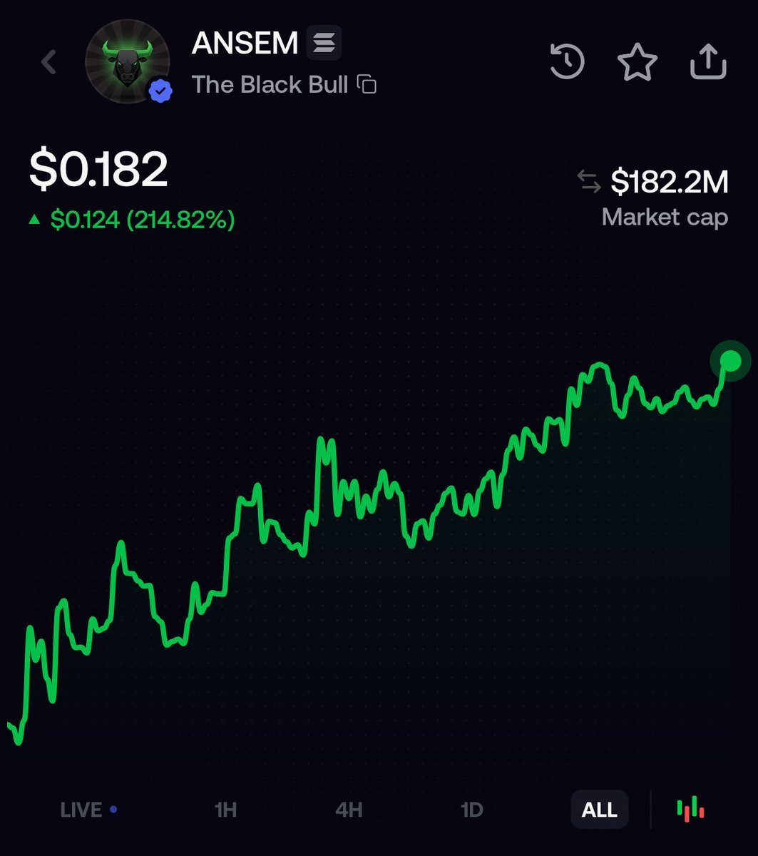 fluffycrypt's tweet photo. $ANSEM Breaks $200M in a few

9cRCn9rGT8V2imeM2BaKs13yhMEais3ruM3rPvTGpump

About to make me the only person ever to publicly call a 20,000X 

Best memecoin caller ever

You trade memes and you don’t follow me? https://t.co/eXCnd2HZiM