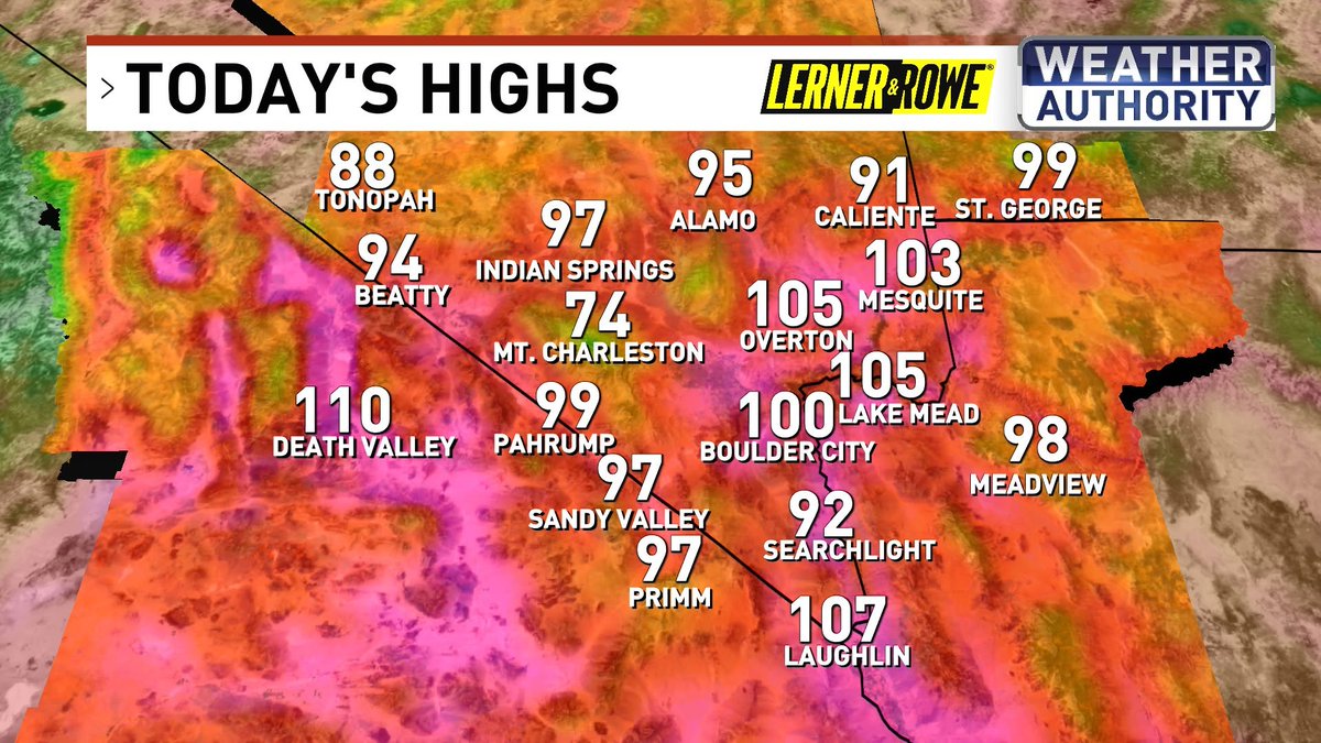 ChloeKoast's tweet photo. Enjoy mainly sunny skies with a slight afternoon breeze on Friday with temperatures climbing a couple degrees higher. #LasVegas #Friday #FridayForecast https://t.co/PSSW5Vecf0