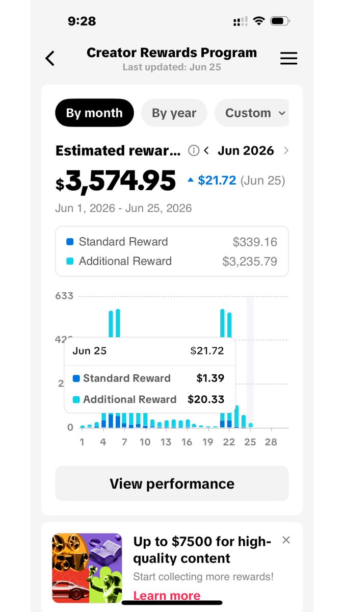Phils_Cassidy's tweet photo. Every week, creators ask me: "I thought TikTok monetization only worked in the US." 

The problem isn't your country or account —it's knowing the right process and selecting a good niche.

Swipe to see real student result.