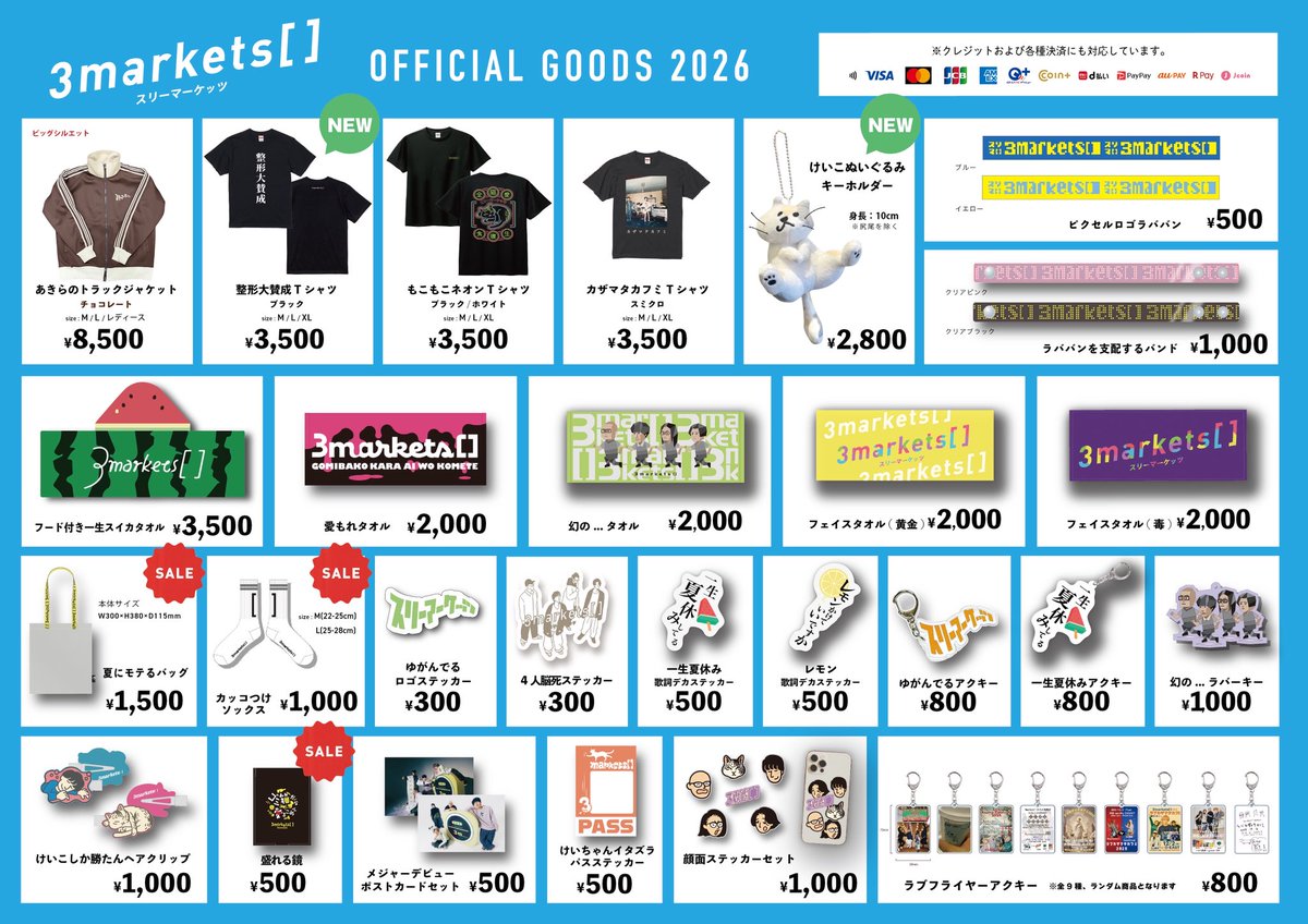 3markets［ ］ (@3markets) / Posts / X