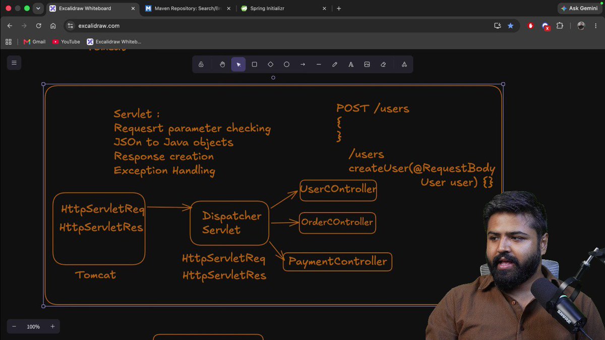 AzadKumar161440's tweet photo. π Day 15 of My #100DaysOfLearning Journey
Today, I explored the Spring MVC Architecture and gained a deeper understanding of how requests are processed in a Spring Boot application.
#Day15 #100DaysChallenge #Java #SpringBoot #SpringMVC #BackendDevelopment #WebDevelopment https://t.co/15OnPvLugk
