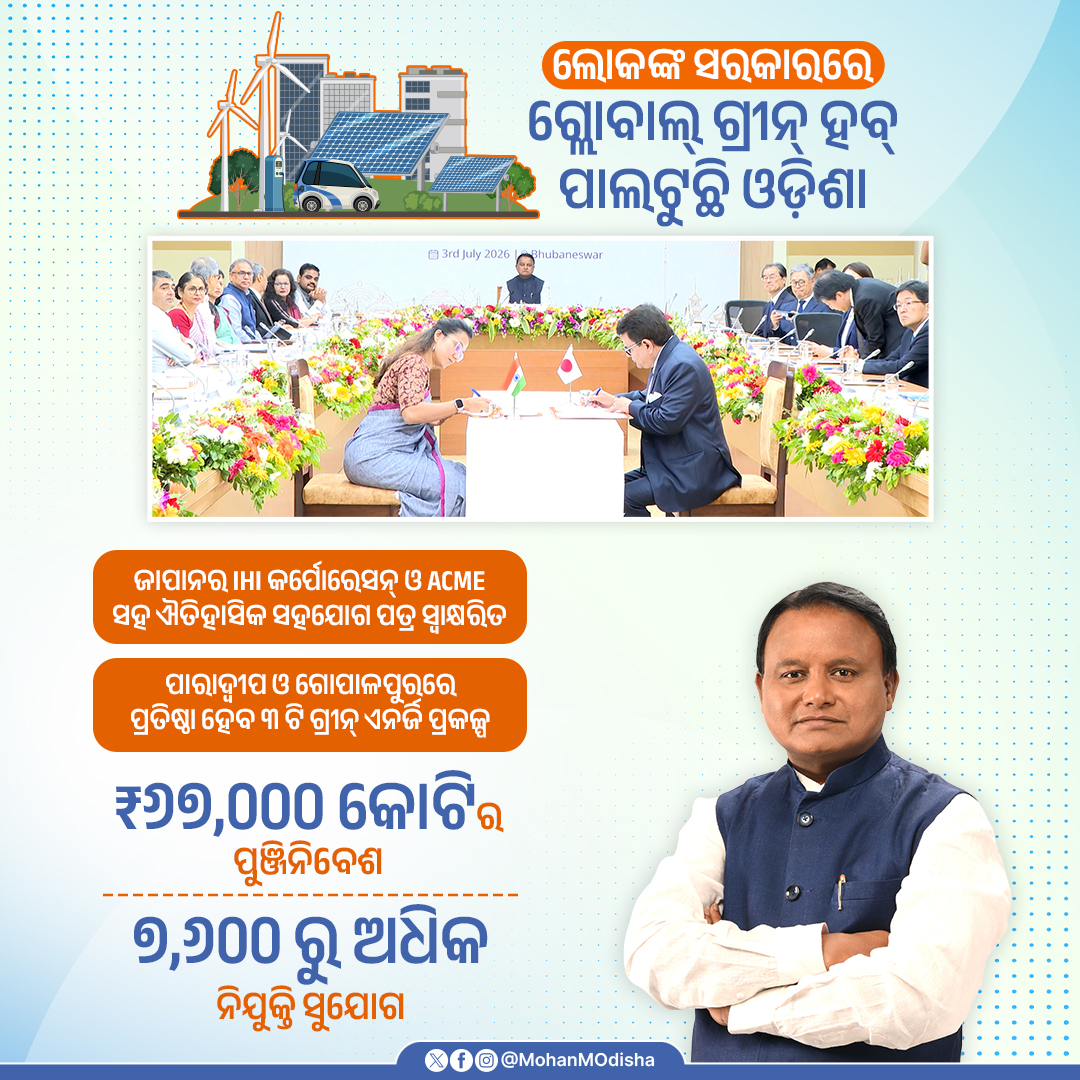 MohanMOdisha's tweet photo. ଲୋକଙ୍କ ସରକାରରେ ଓଡ଼ିଶା ଗଢ଼ୁଛି ଶିଳ୍ପାୟନର ନୂଆ ଇତିହାସ। ଜାପାନର IHI କର୍ପୋରେସନ ଓ ACME ସହ ସ୍ୱାକ୍ଷରିତ ସହଯୋଗ ପତ୍ର ରାଜ୍ୟରେ ସ୍ୱଚ୍ଛ ଶକ୍ତି ଓ ଗ୍ରୀନ୍ ଇଣ୍ଡଷ୍ଟ୍ରି କ୍ଷେତ୍ରରେ ଏକ ନୂଆ ଅଧ୍ୟାୟର ଶୁଭାରମ୍ଭ କରିଛି।

₹୬୭,୦୦୦ କୋଟିର ପୁଞ୍ଜିନିବେଶ, ପାରାଦ୍ବୀପ  ଓ ଗୋପାଳପୁରରେ ୩ଟି ବୃହତ୍ ପ୍ରକଳ୍ପ ଏବଂ ୭,୬୦୦ରୁ ଅଧିକ ନିଯୁକ୍ତି ସୁଯୋଗ ସହ ଏହି ସହଭାଗିତା ଓଡ଼ିଶାକୁ ଗ୍ରୀନ୍ ଏନର୍ଜି ଓ ସବୁଜ ଅର୍ଥନୀତିର ଅଗ୍ରଣୀ ରାଜ୍ୟ ଭାବେ ପ୍ରତିଷ୍ଠିତ କରିବ। ପ୍ରଯୁକ୍ତିବିଦ୍ୟା, ନବସୃଜନ ଓ ସ୍ଥାୟୀ ବିକାଶକୁ ଆଧାର କରି 'ଗ୍ଲୋବାଲ୍ ଗ୍ରୀନ୍ ହବ୍' ହେବା ଦିଗରେ ଓଡ଼ିଶା ଦୃଢ଼ ପଦକ୍ଷେପ ନେଉଛି।