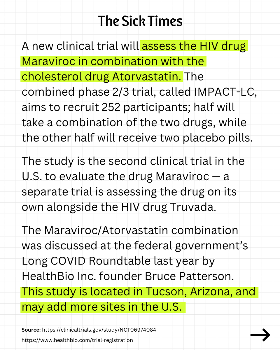 thesicktimes's tweet photo. Study: identified metabolic dysfunction in the brains of people with Long COVID who experience PEM

Study: people who have Long COVID are more likely to exit the workforce

Clinical trial: will assess HIV drug Maraviroc + cholesterol drug Atorvastatin

https://t.co/R6uh07tTKH https://t.co/R7MeFvl6eW