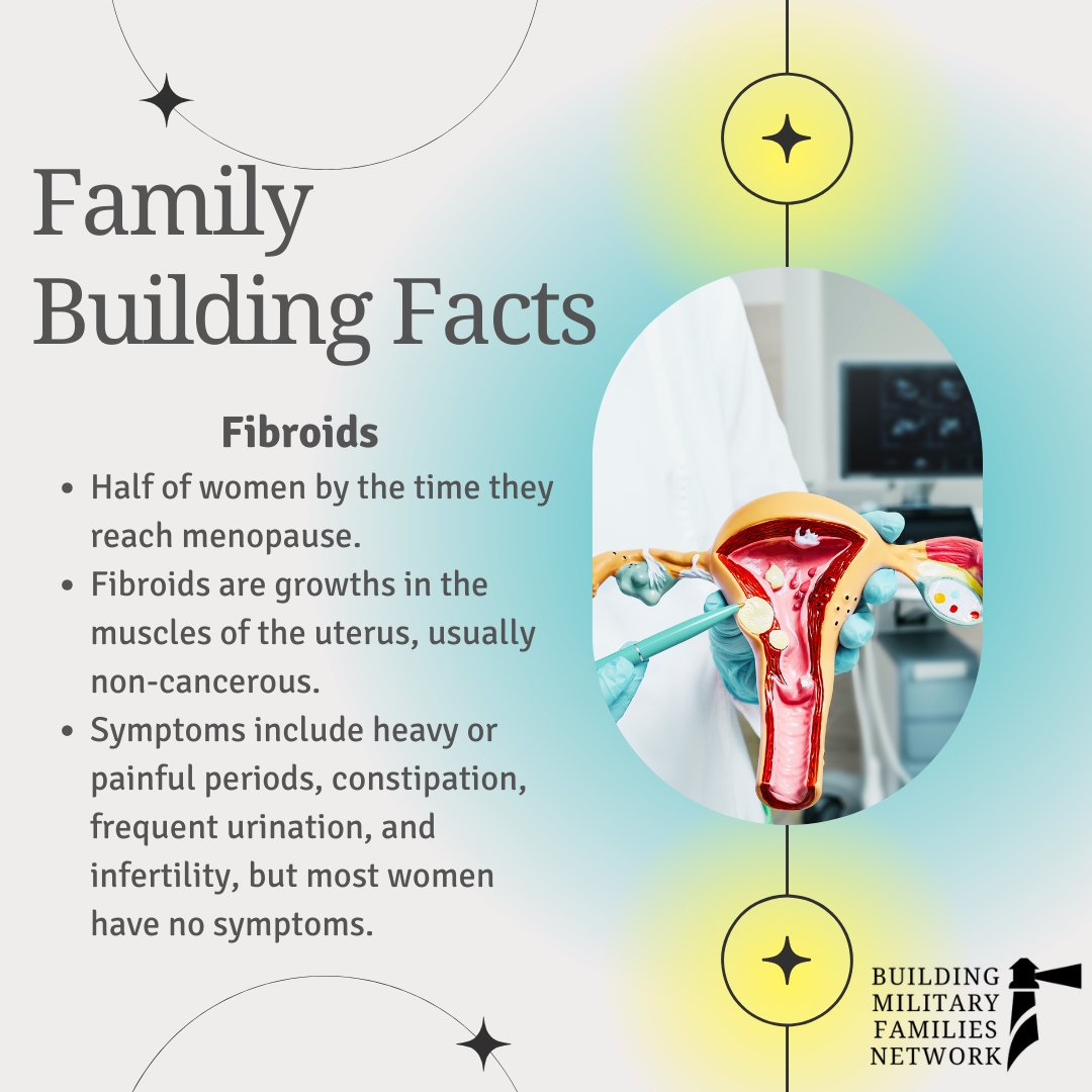 Building Military Families Network tweet media