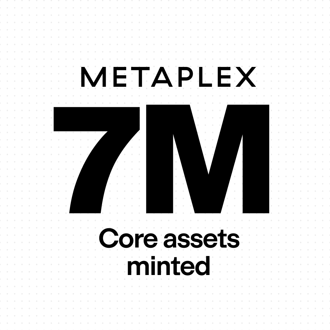 metaplex's tweet photo. After the biggest month ever for Metaplex Core, total assets created have blown past 7 million.

Tokenize everything, powered by Metaplex. https://t.co/5JWpxZSkkn