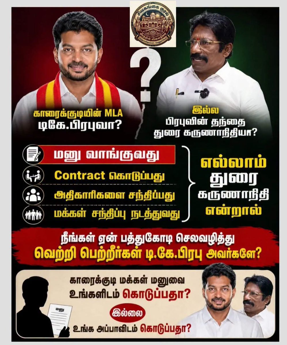 nikaran_tn's tweet photo. காரைக்குடியின் MLA Reels பிரபுவா?

இல்லை பிரபுவின் தந்தை
துரை கருணாநிதியா?

மனு வாங்குவது

Contract கொடுப்பது

அதிகாரிகளை சந்திப்பது

மக்கள் சந்திப்பு நடத்துவது

எல்லாம் துரை கருணாநிதி என்றால், நீங்கள் ஏன் பத்து கோடி செலவழித்து வெற்றி பெற்றீர்கள் Reels பிரபு? @drtkprabhu_TVK https://t.co/b4OVqOT7kU