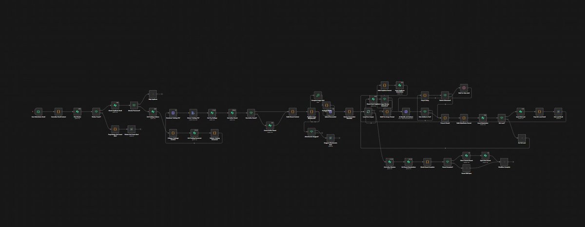 Lamba_YT's tweet photo. Real estate client was drowning in manual lead review.

So I built an automation that: 
• reads emailed screenshots 
• grades each with AI 
• catches duplicates 
• alerts on hot leads 
• updates the dashboard live

0 manual work. I automate ops for businesses — DM me. https://t.co/JQa4orn6Zg