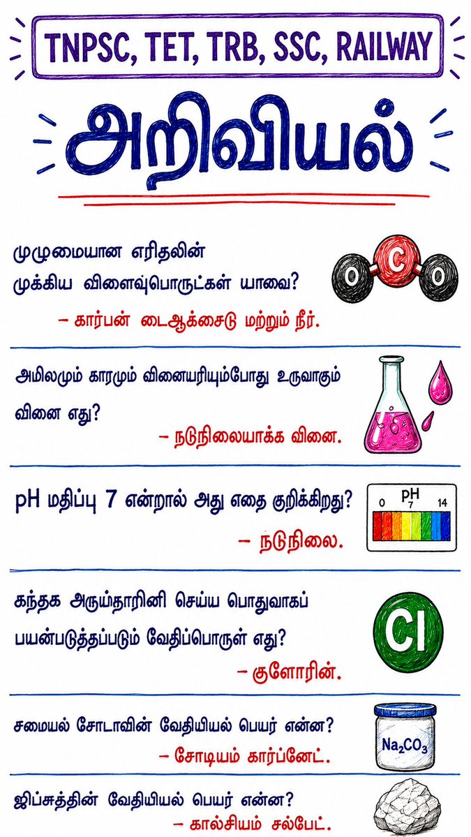 babu10101987's tweet photo. https://t.co/myW3qOGKbR