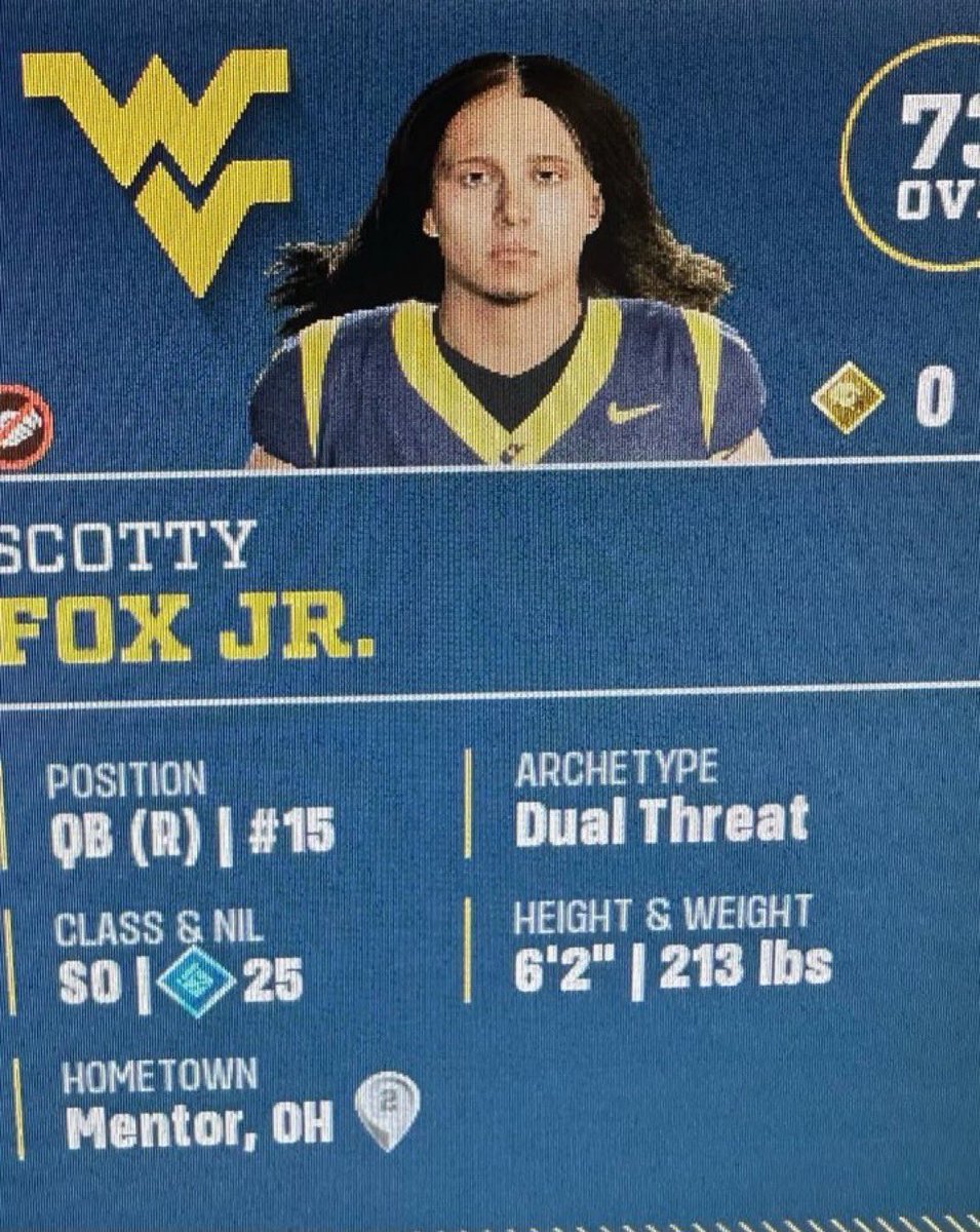 SleeperCFB's tweet photo. It’s like looking in a mirror for Scotty Fox Jr. https://t.co/0ImrZ5ECEO