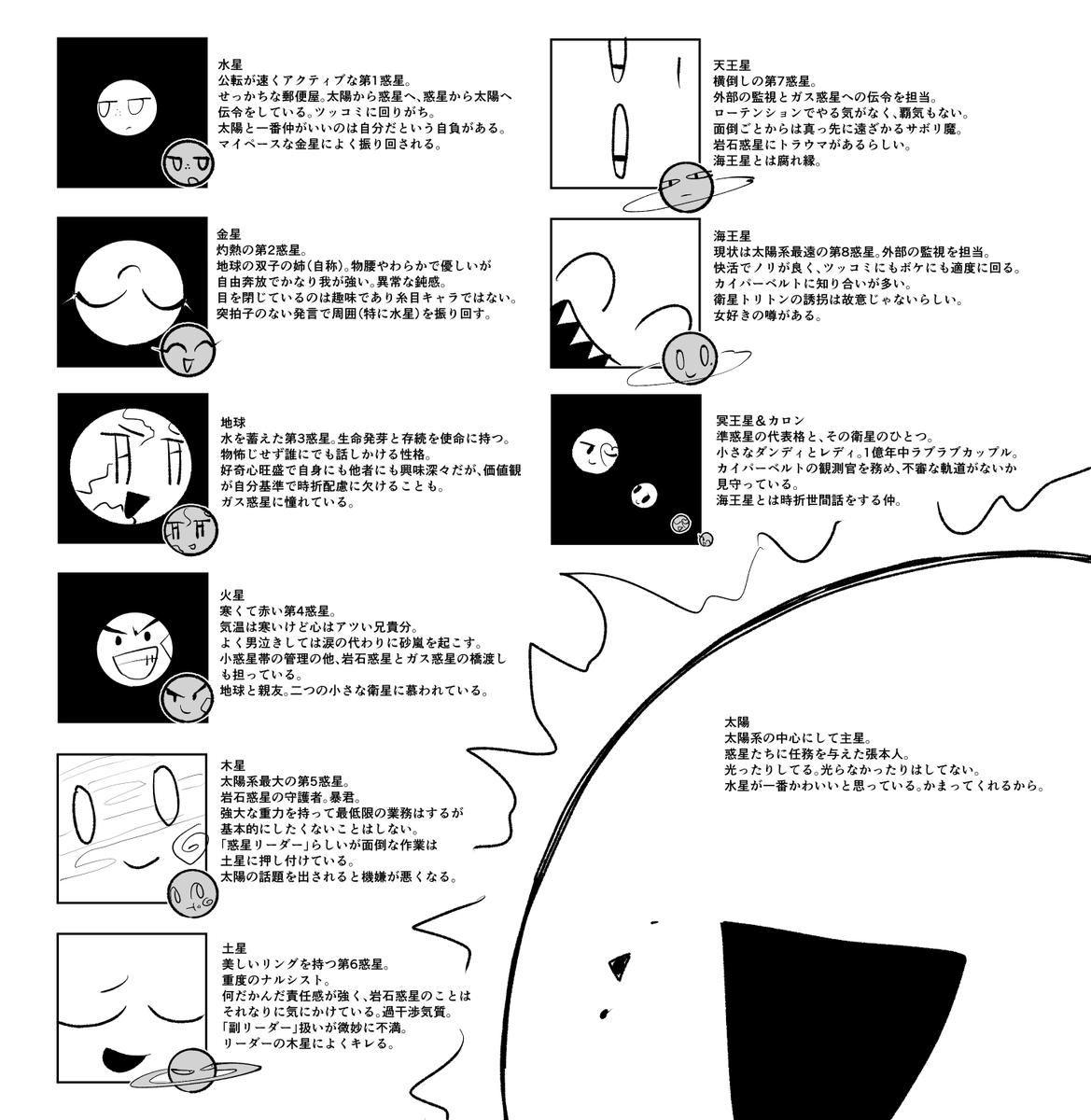 fy_fp7's tweet photo. 天体擬人化のキャラ紹介です https://t.co/yjbjxA6jeg