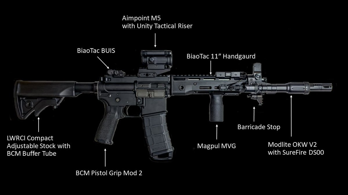 john82080139's tweet photo. My New T91 setup( Viper Tech) Airsoft https://t.co/IVypULllXb