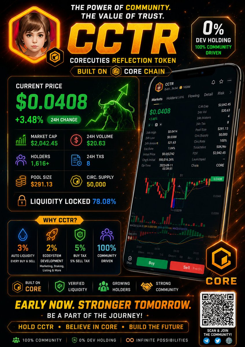 Corecuties tweet picture