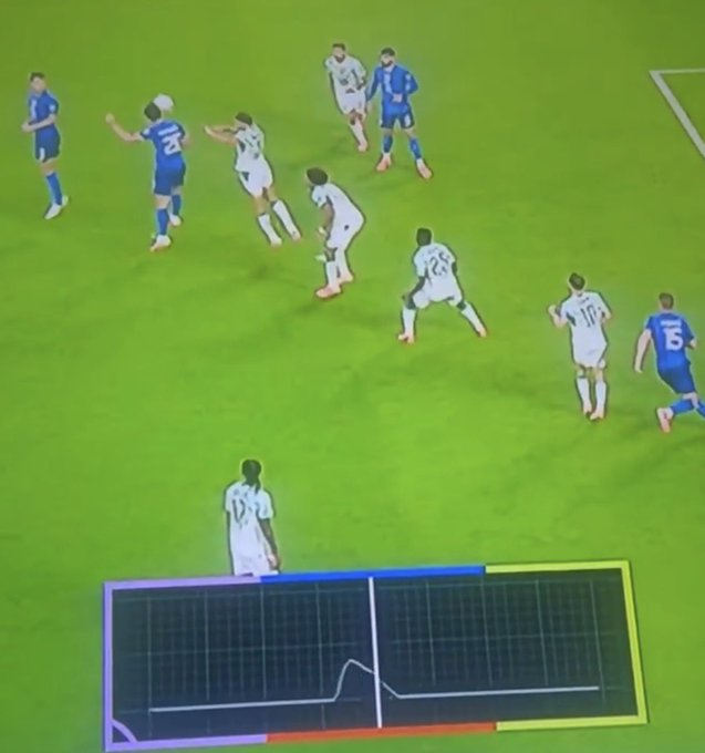 JaMeS5i's tweet photo. That ball technology might be okay for alerting VAR to look at something, but surely they would have to visually confirm it since I assume a gust of wind could cause this blip...

Not a single shot showing the player touched it...and does hair count? https://t.co/8qMcBU6WNC