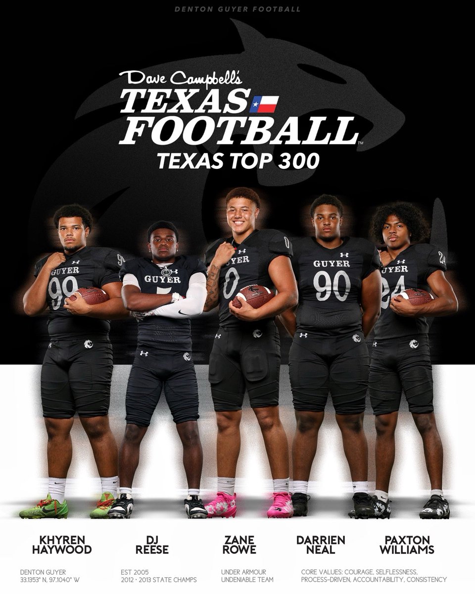 DentonGuyer_FB tweet picture